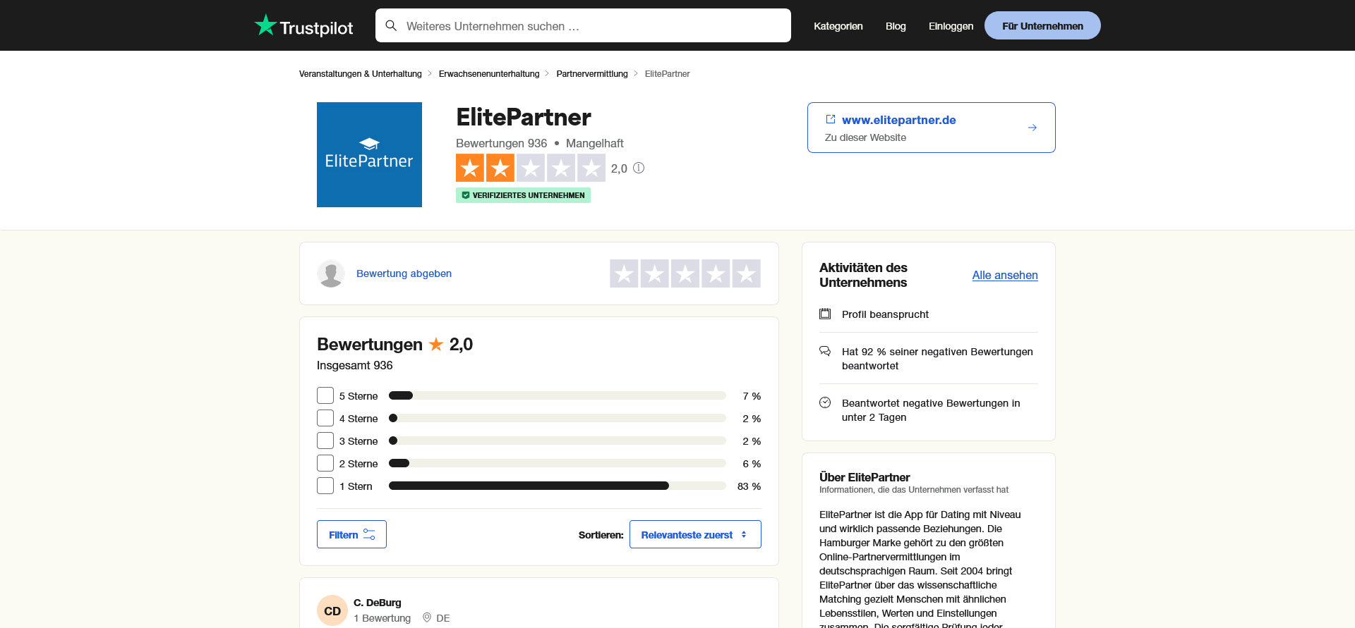 Erfahrungen zu ElitePartner: Wie bewerten Nutzer die Partnerbörse?